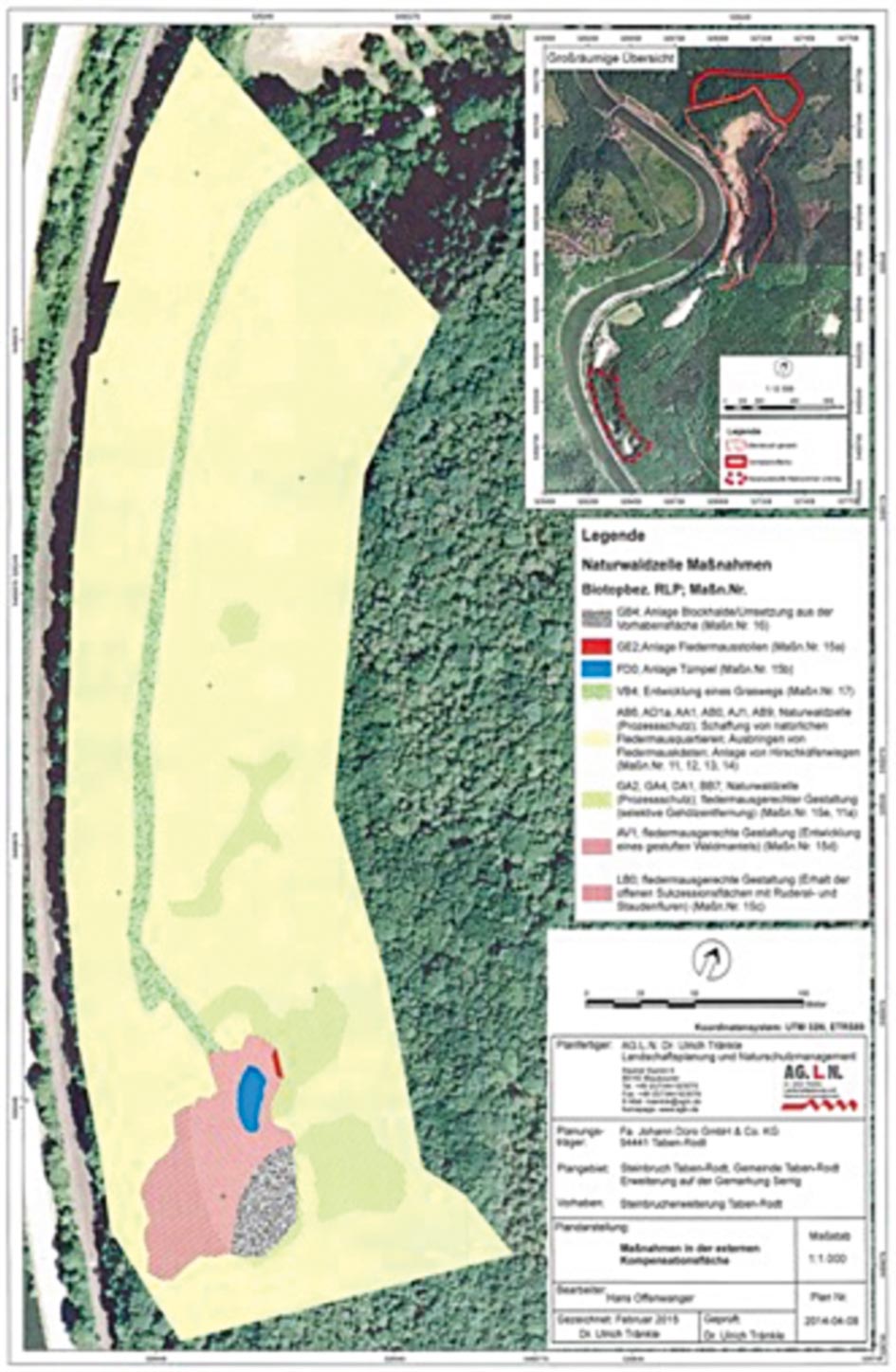 Landschaftsplanung und Naturschutzmanagement